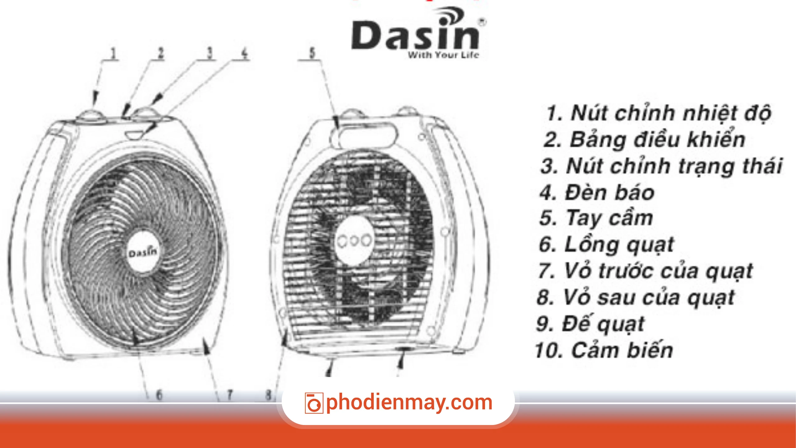 quạt sưởi là thiết bị gì