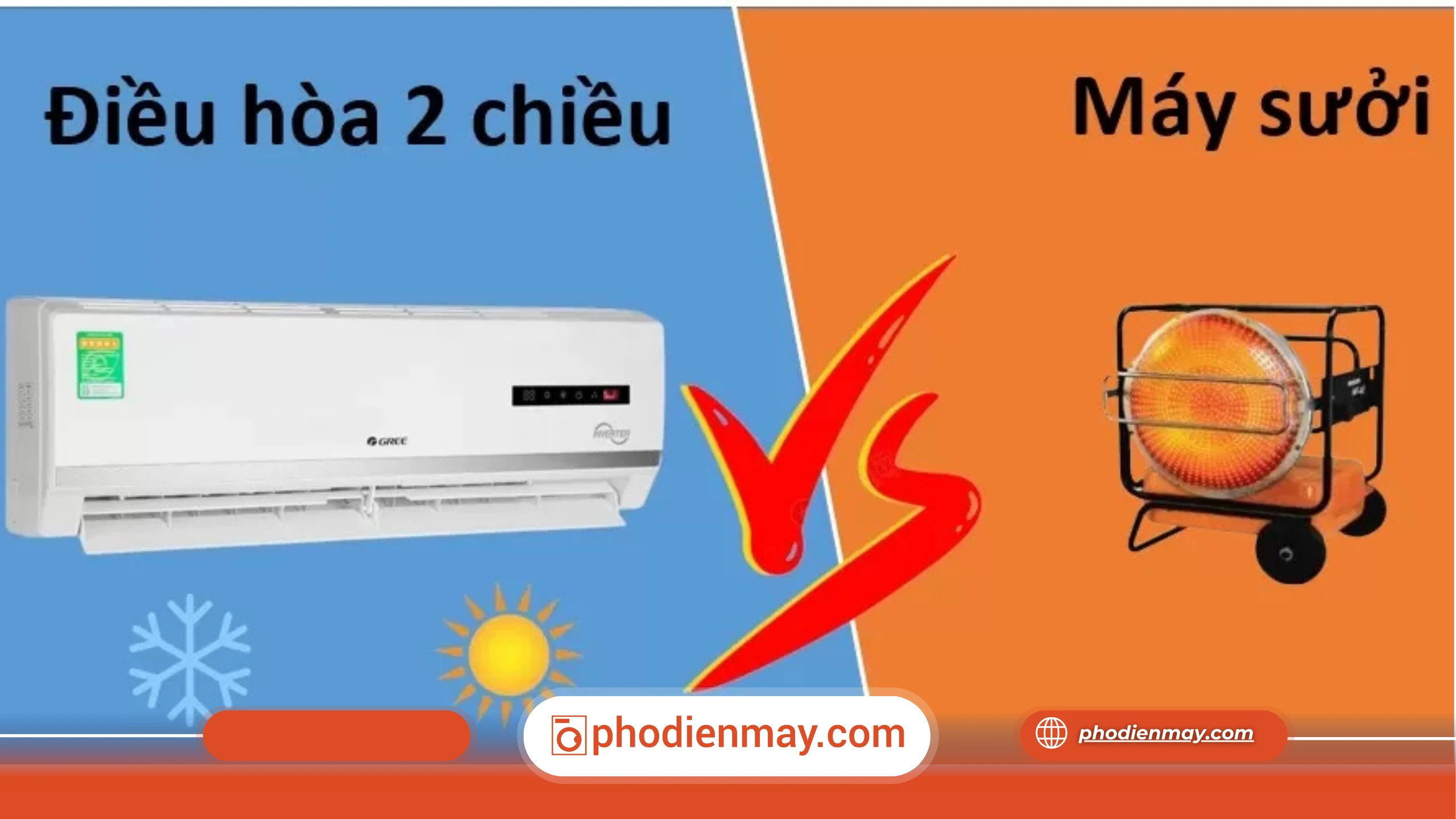 Mua quạt sưởi hay điều hòa 2 chiều
