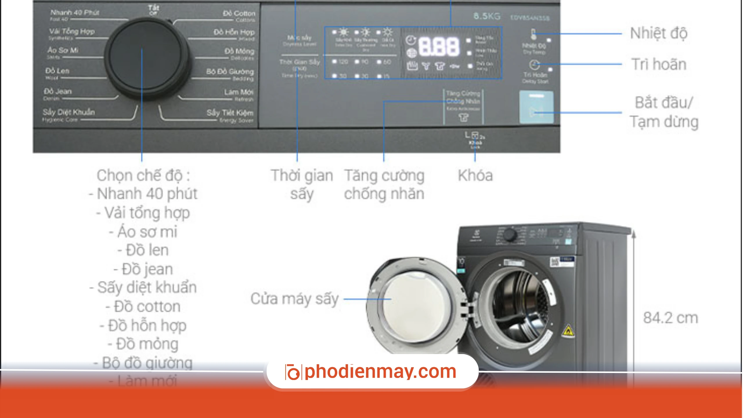 Tư vấn chọn mua máy sấy Electrolux cho gia đình từ 2–6 người