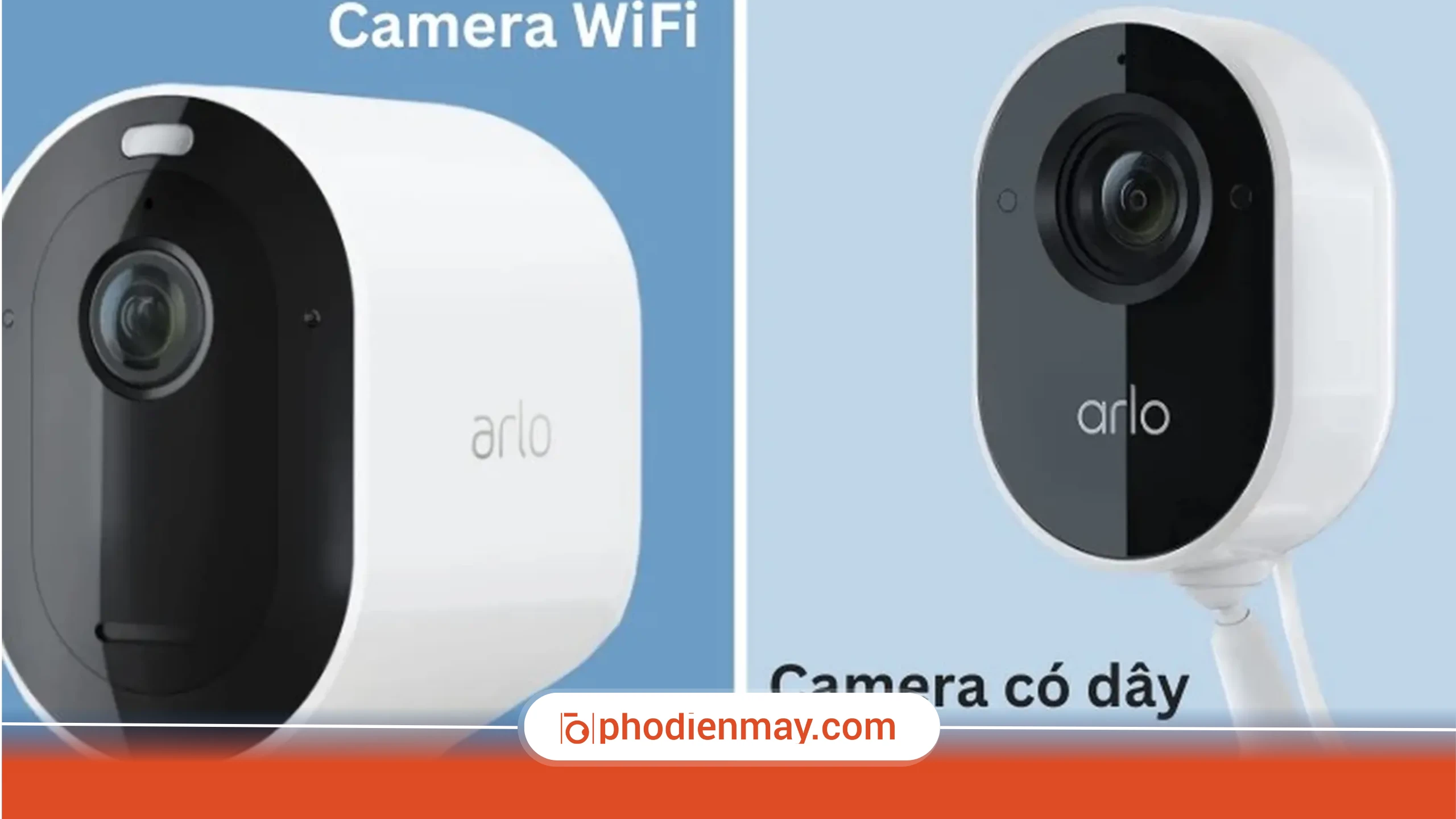 Camera wifi và camera có dây: Nên chọn loại nào tốt hơn?