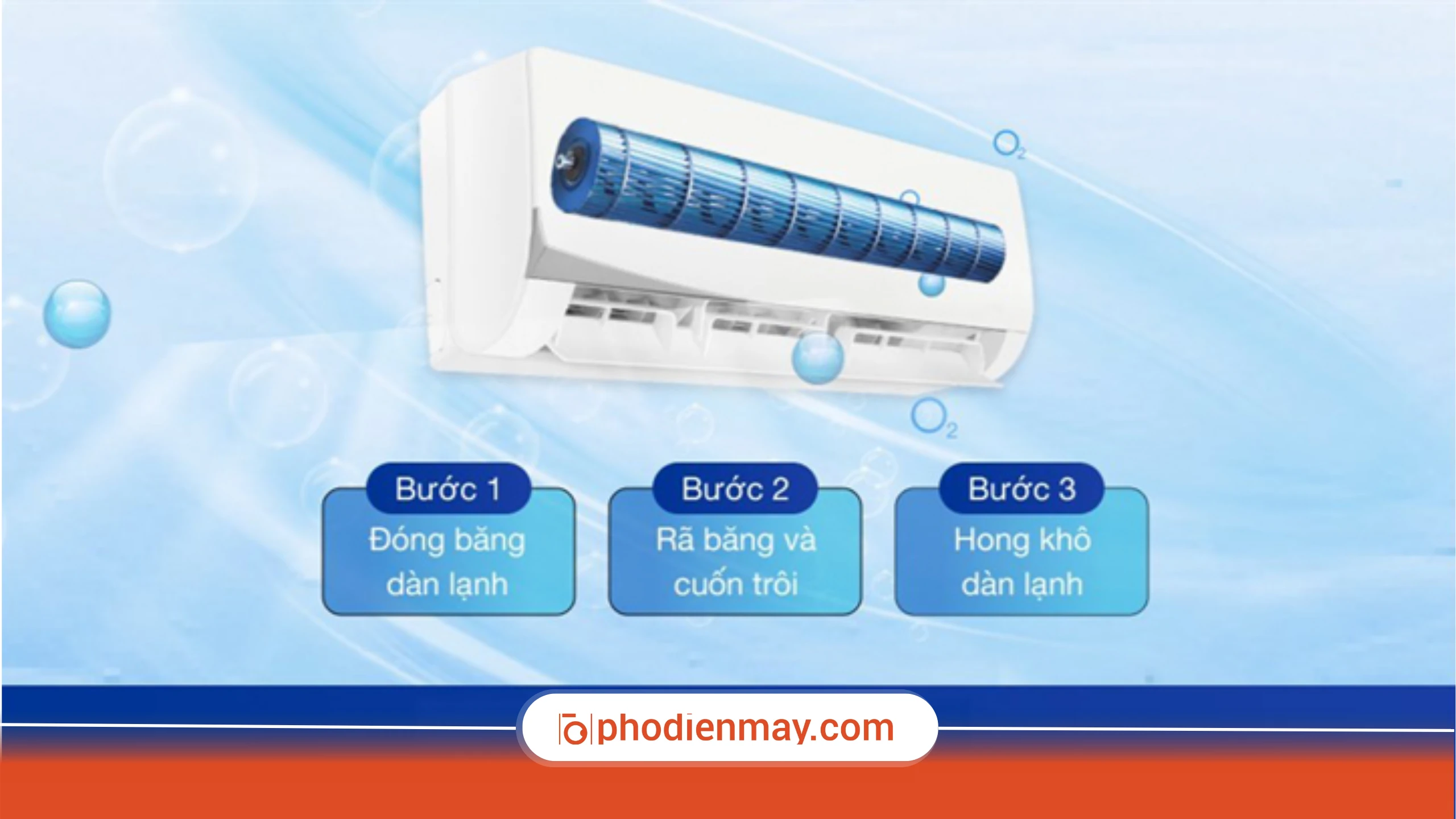 5 lý do nên mua máy lạnh AQUA cho gia đình