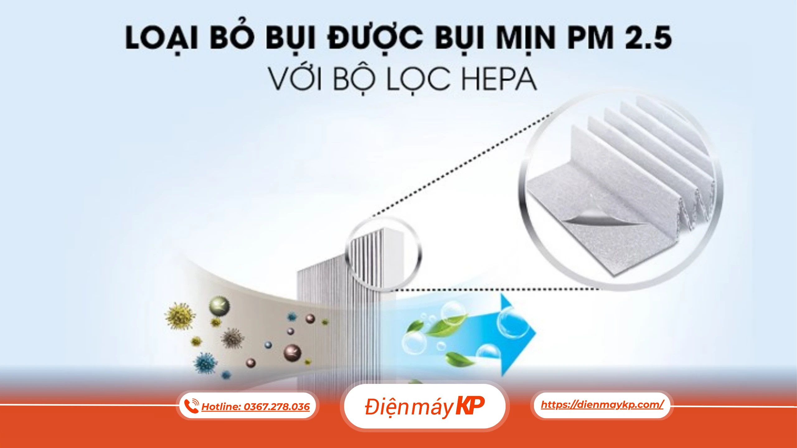 Máy Lọc Không Khí Có Khử Mùi Thuốc Lá Không?