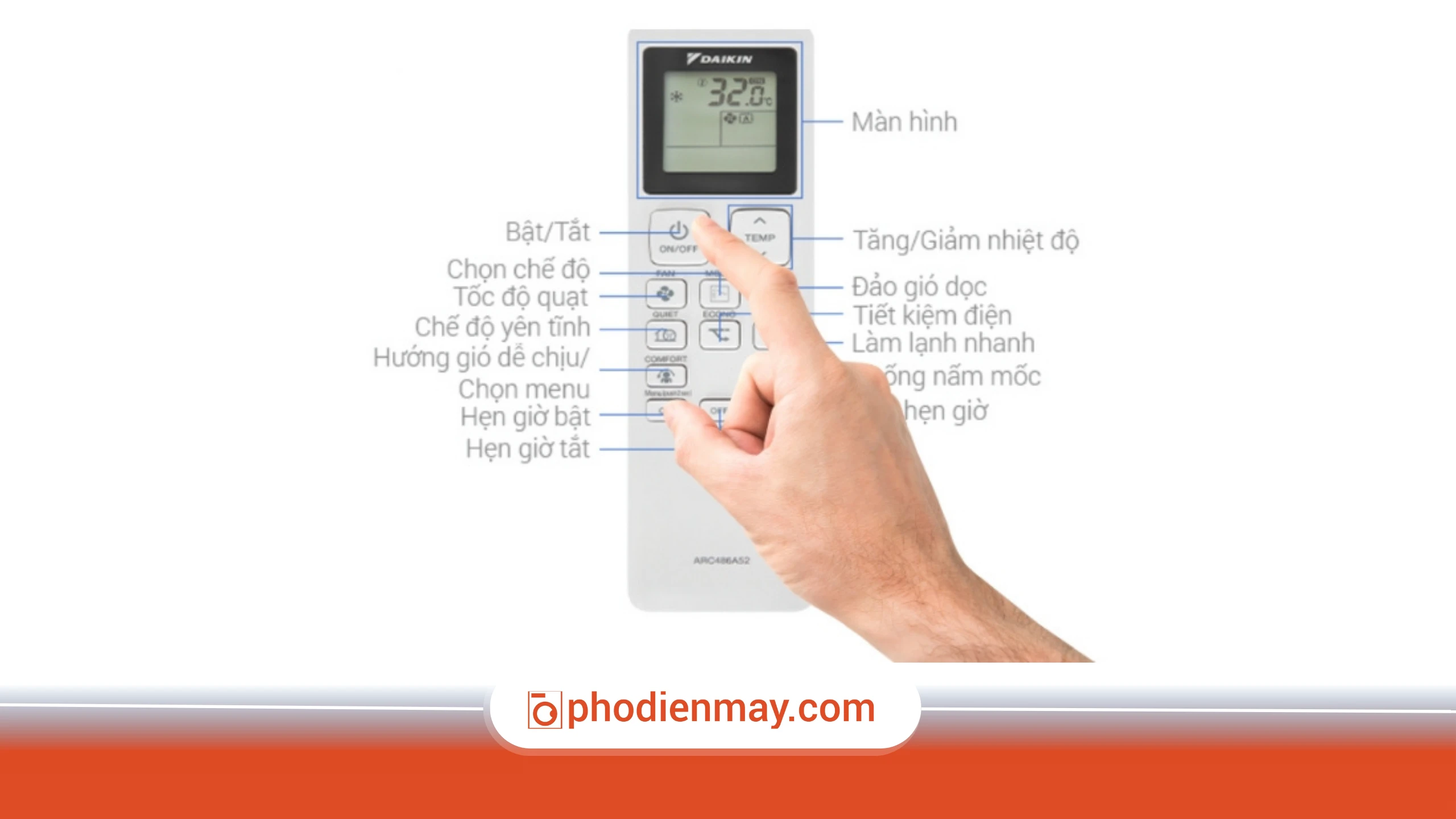 Chế độ Dry điều hòa