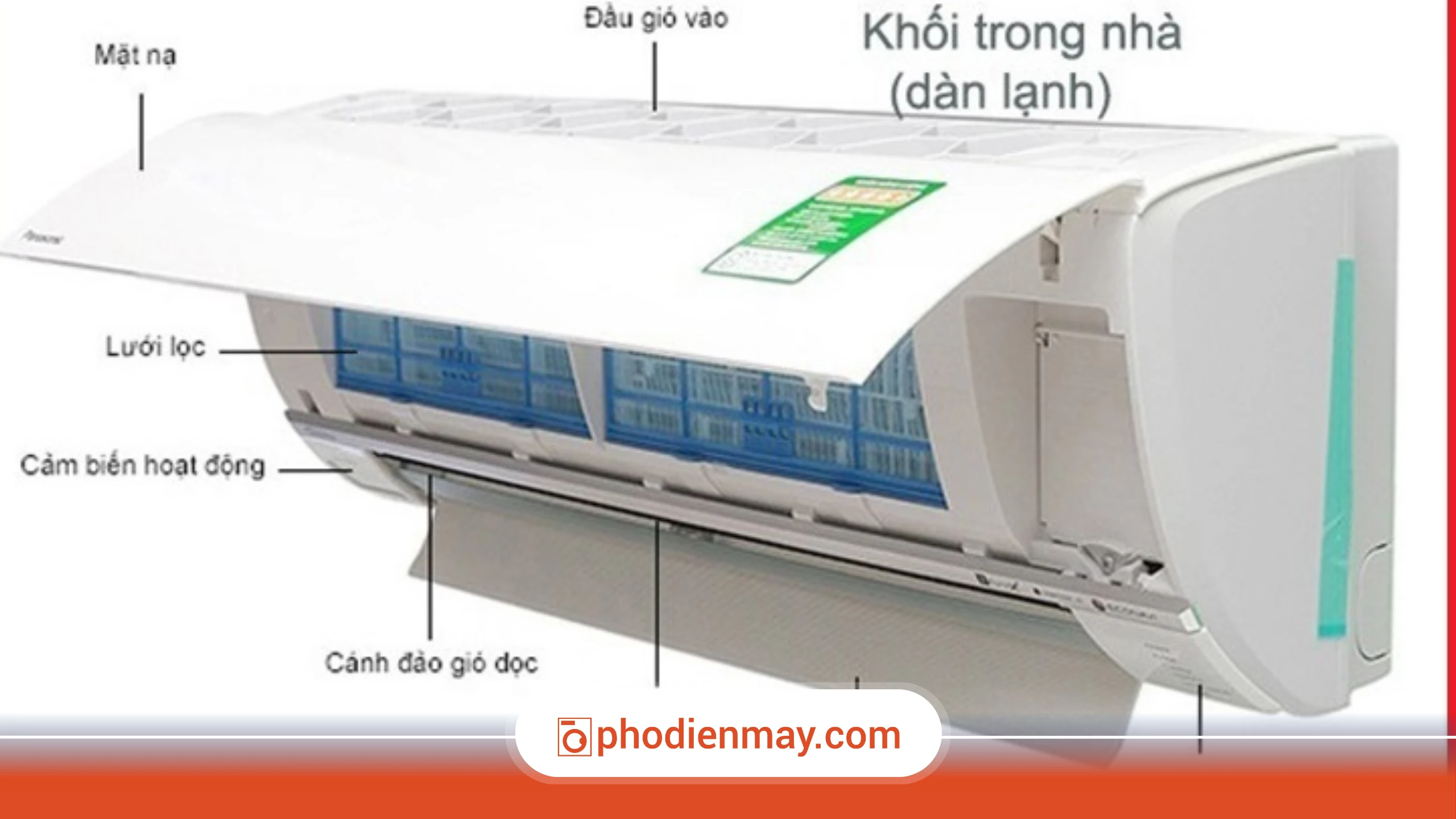 vệ sinh điều hòa, bộ phận điều hòa, cách vệ sinh điều hòa, Phố Điện Máy
