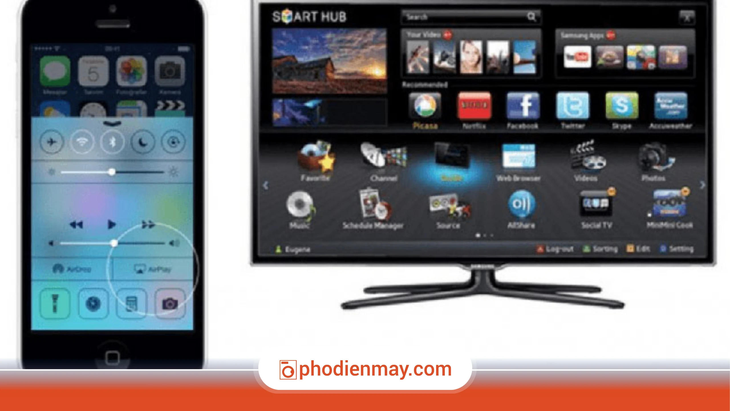 Mua Smart TV tại Phố Điện Máy – Đầy đủ tính năng kết nối, giá tốt nhất