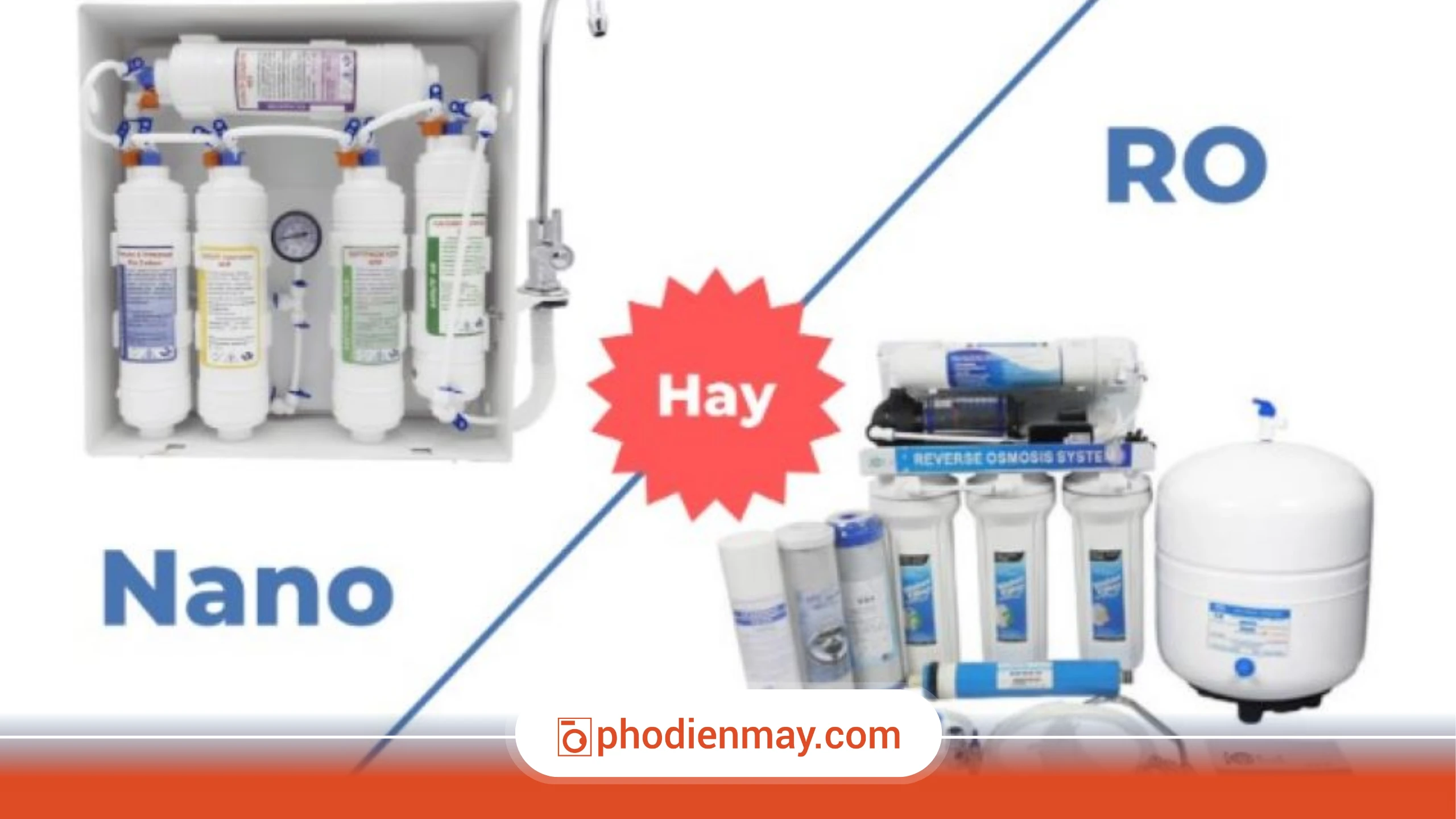 So sánh máy lọc nước giá rẻ và cao cấp về công nghệ lọc