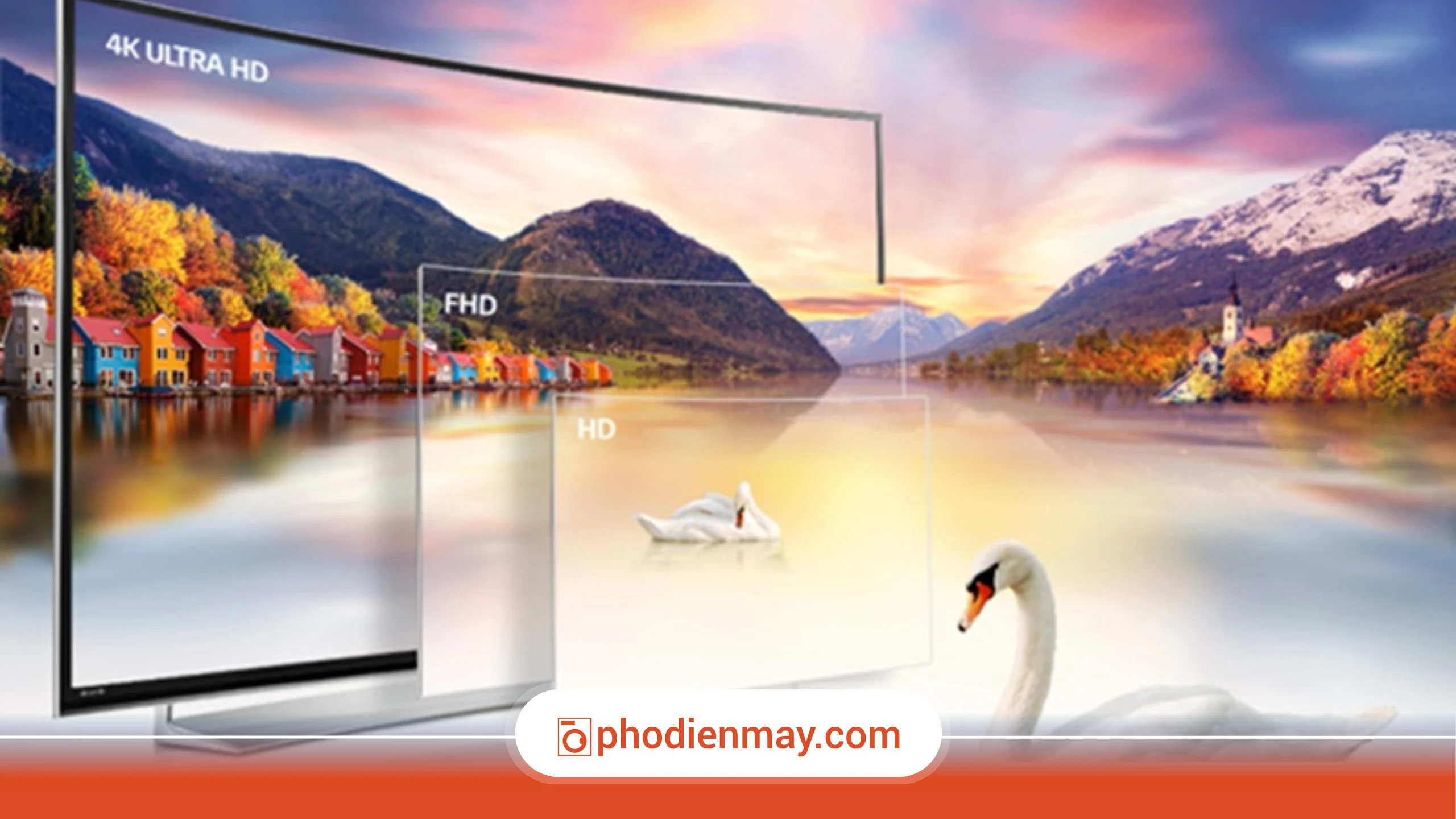Kinh nghiệm mua Smart TV mà bạn không thể bỏ qua