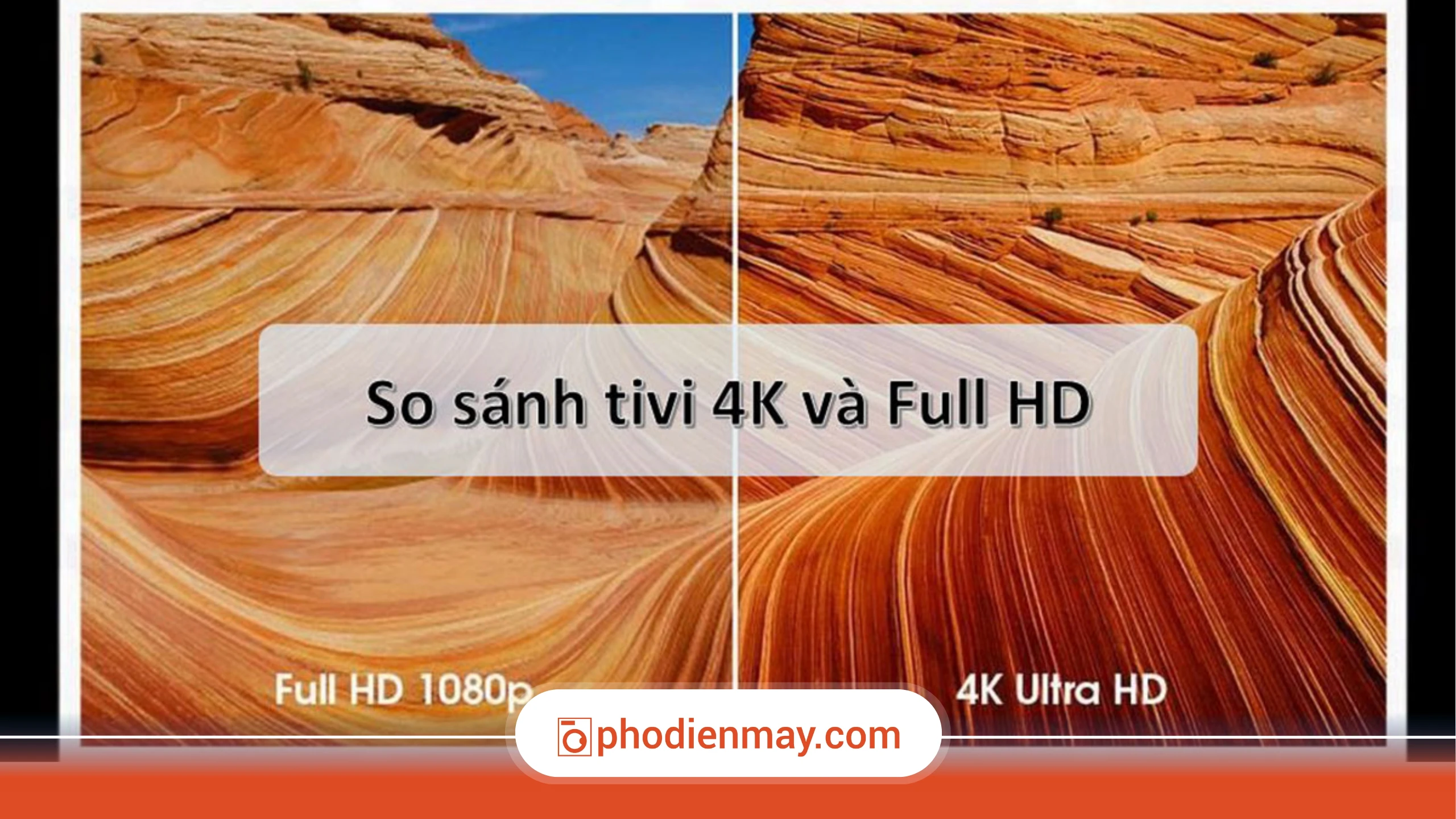 So sánh Smart Tivi 4K và Full HD – Nên chọn loại nào?