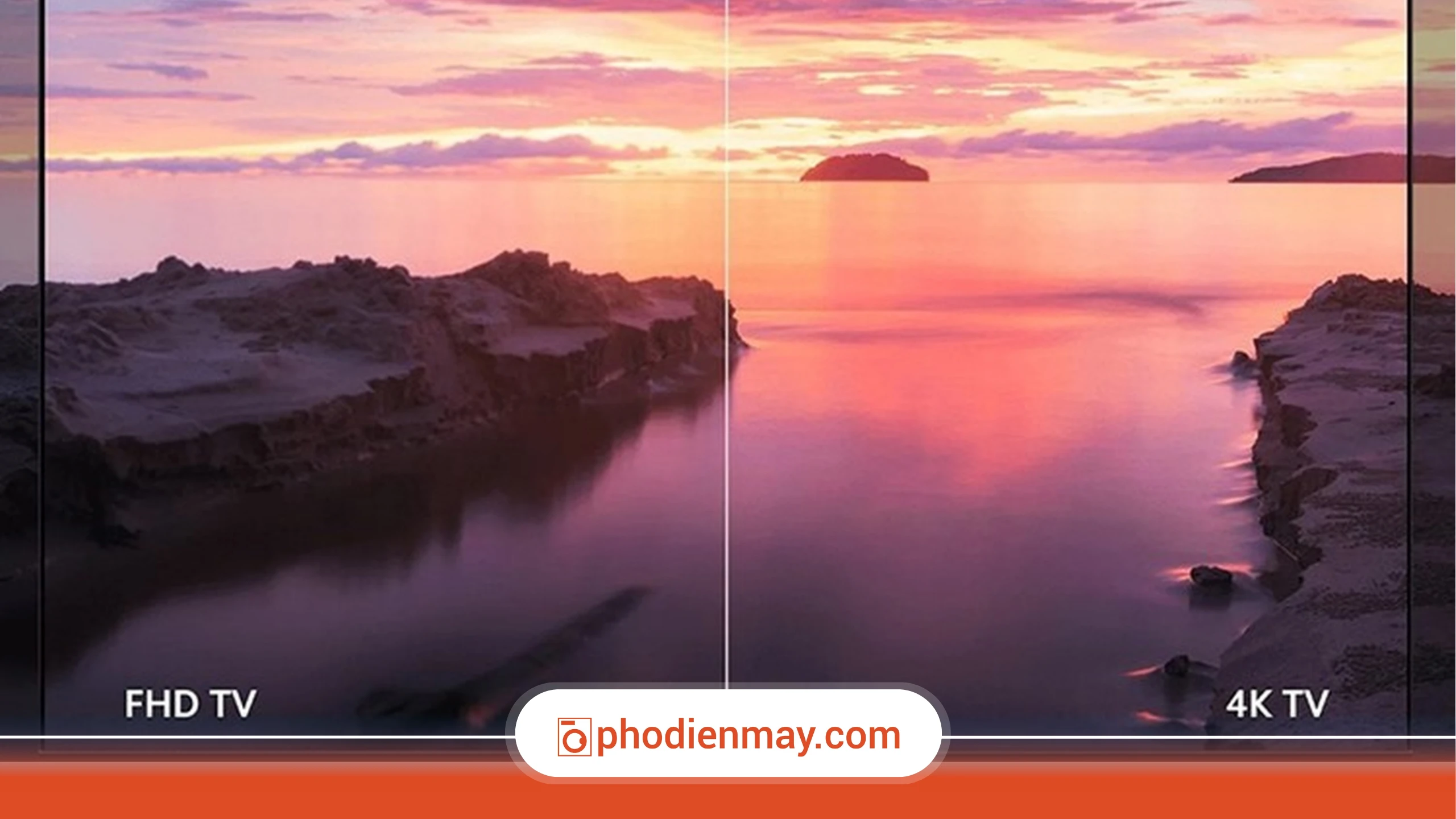 Kích thước phòng và khoảng cách xem