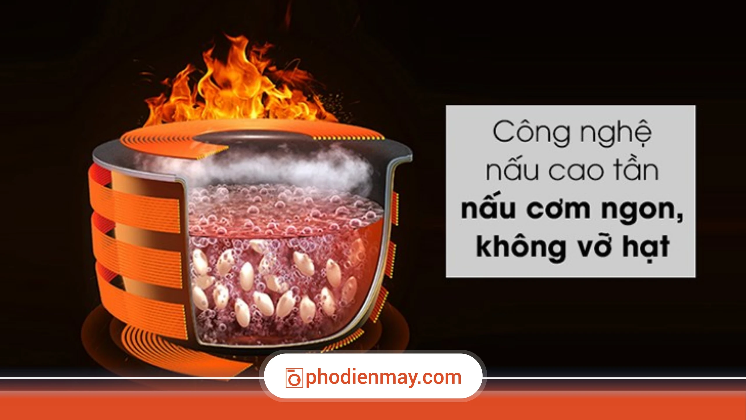 Công nghệ nồi cơm điện cao tần đang thay đổi cách nấu ăn như thế nào?