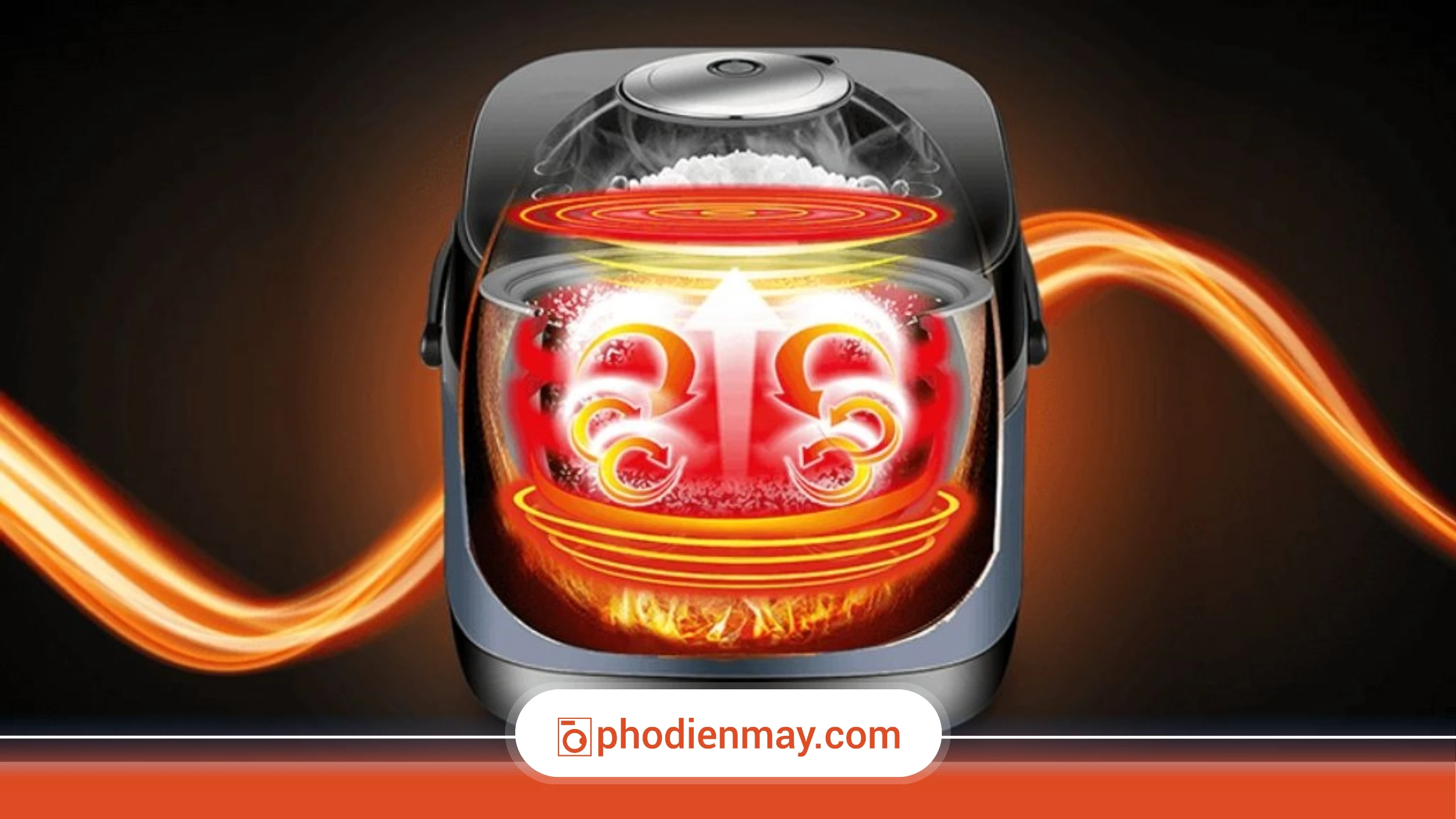 Tối ưu hóa quy trình nấu ăn