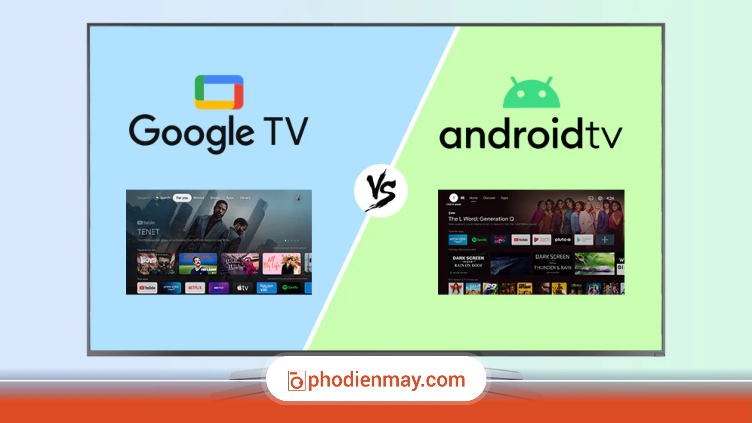 Android TV vs Google TV – Khác gì nhau? So sánh chi tiết dễ hiểu nhất