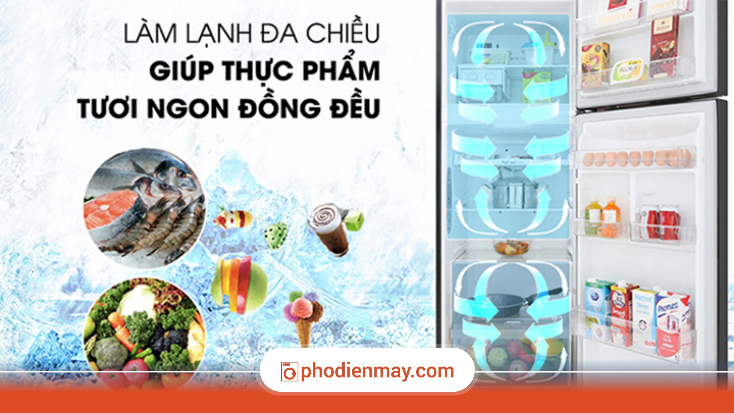 Công nghệ làm lạnh đa chiều là gì?