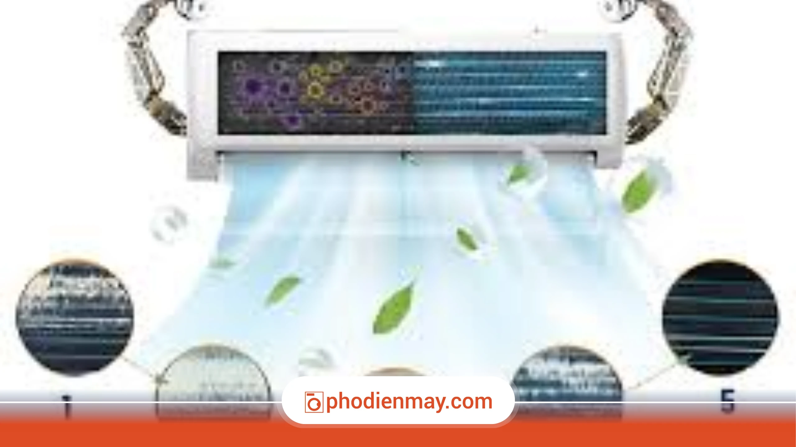 Những lưu ý khi dùng điều hòa tự vệ sinh