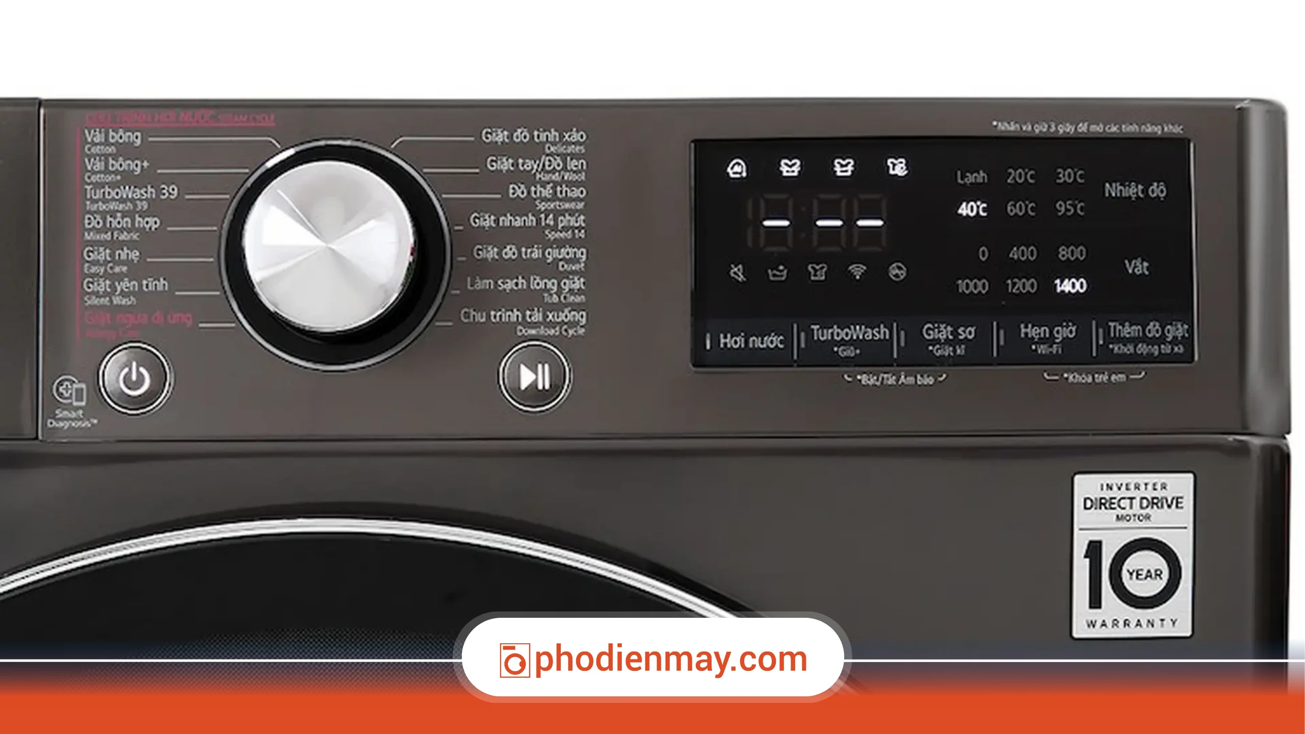 Chế độ giặt tiết kiệm điện (Eco Mode)
