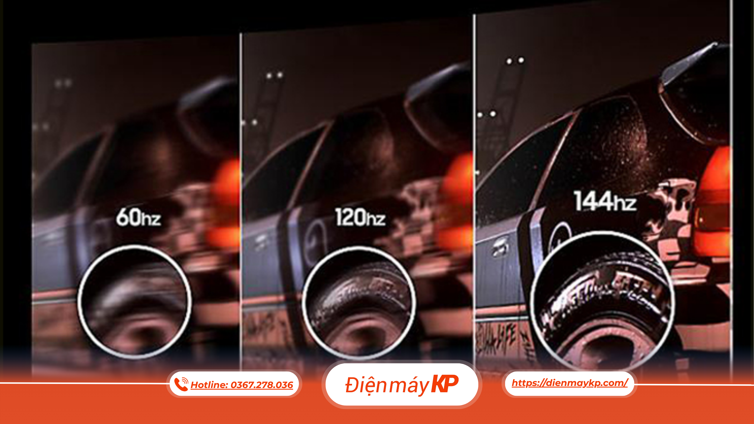 So Sánh TV 120Hz Và 144Hz