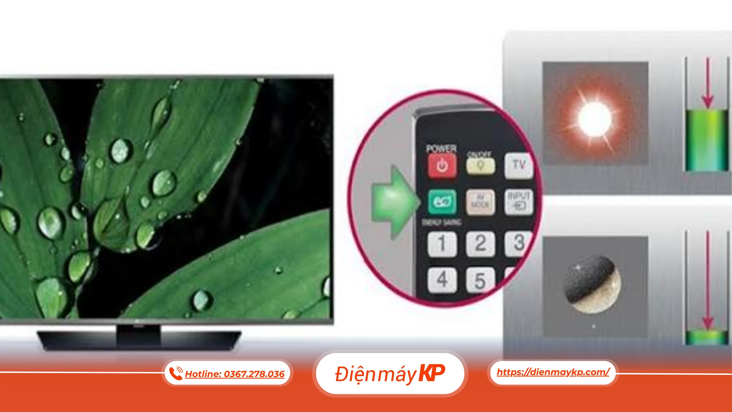 Những Cài Đặt Giúp Smart TV Tiết Kiệm Điện Hơn – Chỉ Mất 2 Phút Để Thực Hiện