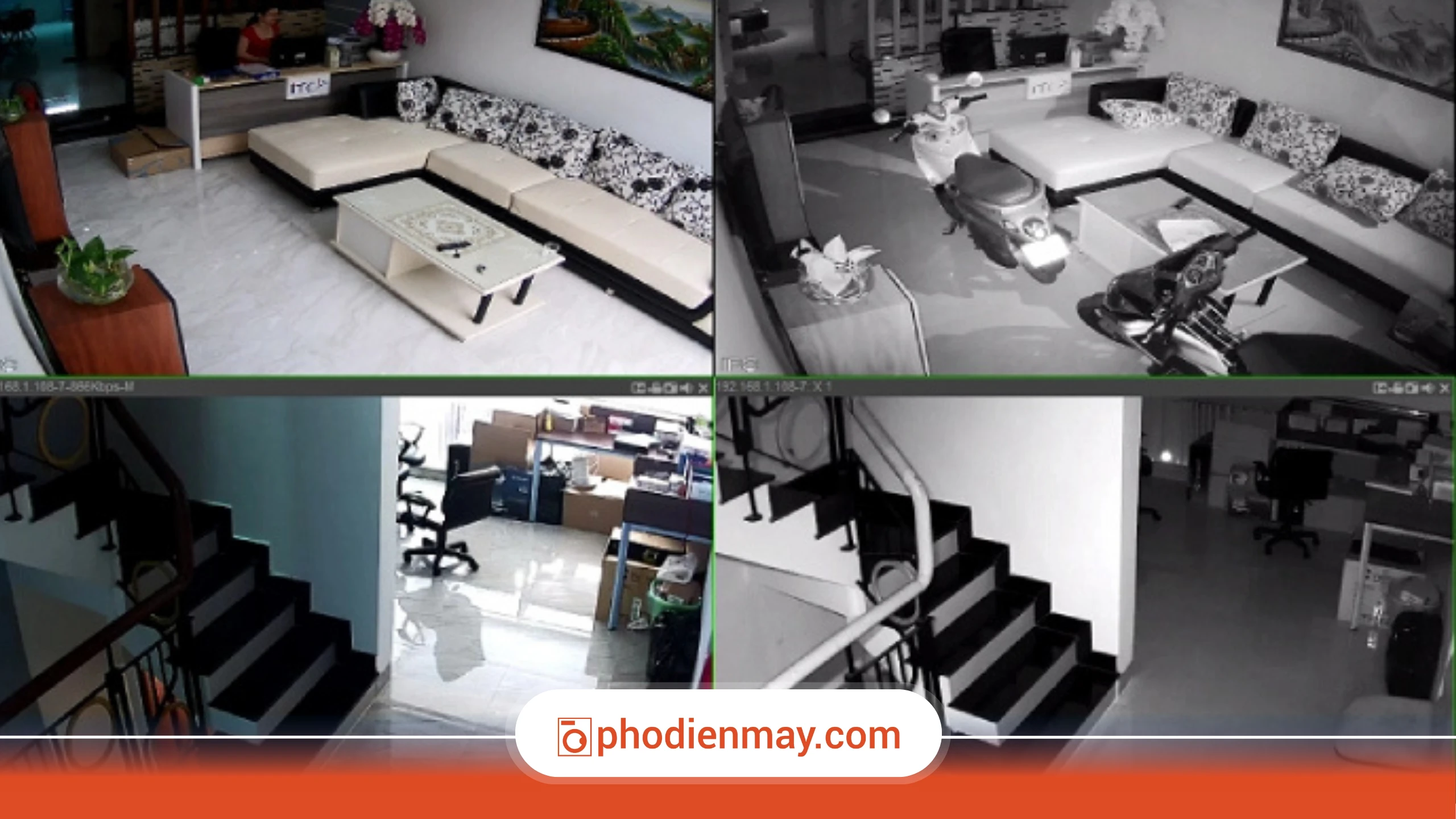 lựa chọn camera phù hợp