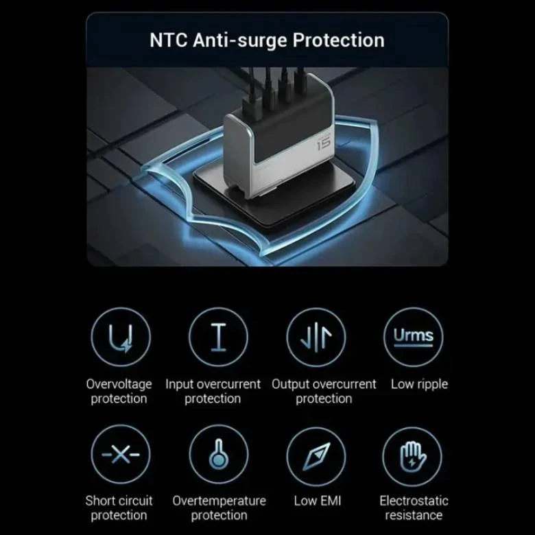 Công nghệ GaN III  - An toàn tối đa với công nghệ NTC