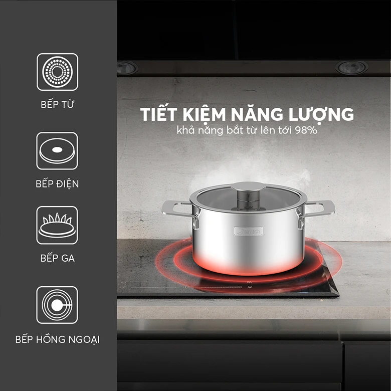 Đáy nồi 3 lớp - Bộ nồi inox liền khối Elmich Hera EL-8134IN size 18, nồi hấp 22cm, chảo 20, chảo 26cm