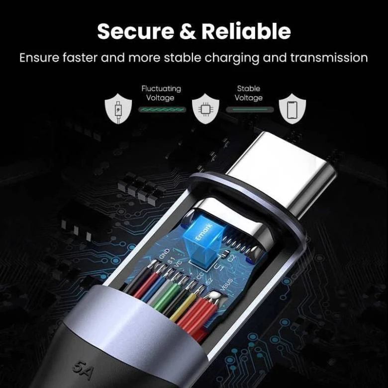 Cáp Ugreen sạc nhanh C to C 1m US355-80150