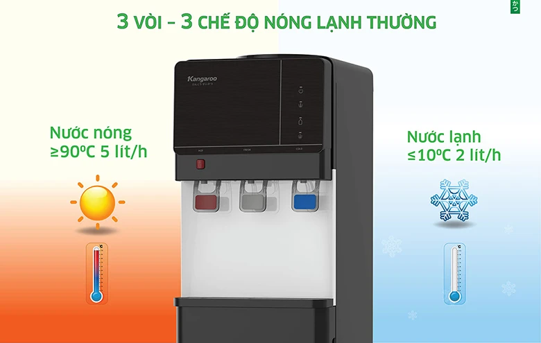 Cây nước nóng lạnh Kangaroo KG64A3 3 chế độ nước thoả thích lựa chọn