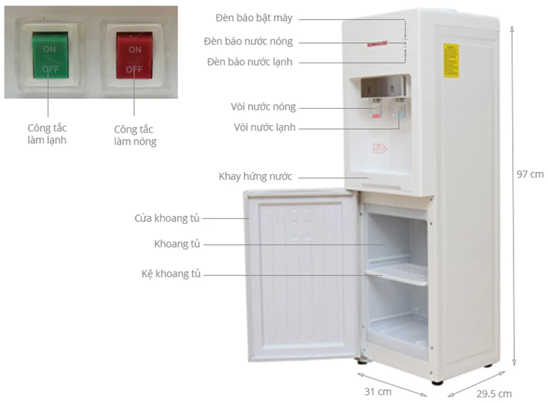 Cây nước nóng lạnh Sunhouse SHD9602 chia sẻ cấu tạo và kích thước