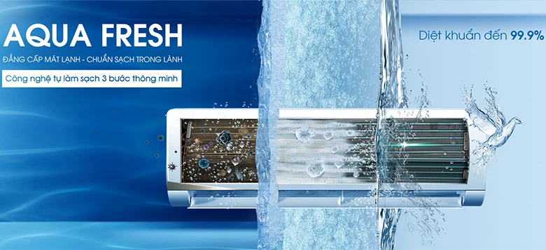 Công nghệ tự làm sạch 3 bước - Điều hòa Aqua 1 chiều Inverter 17400 BTU AQA-KCRV18TK