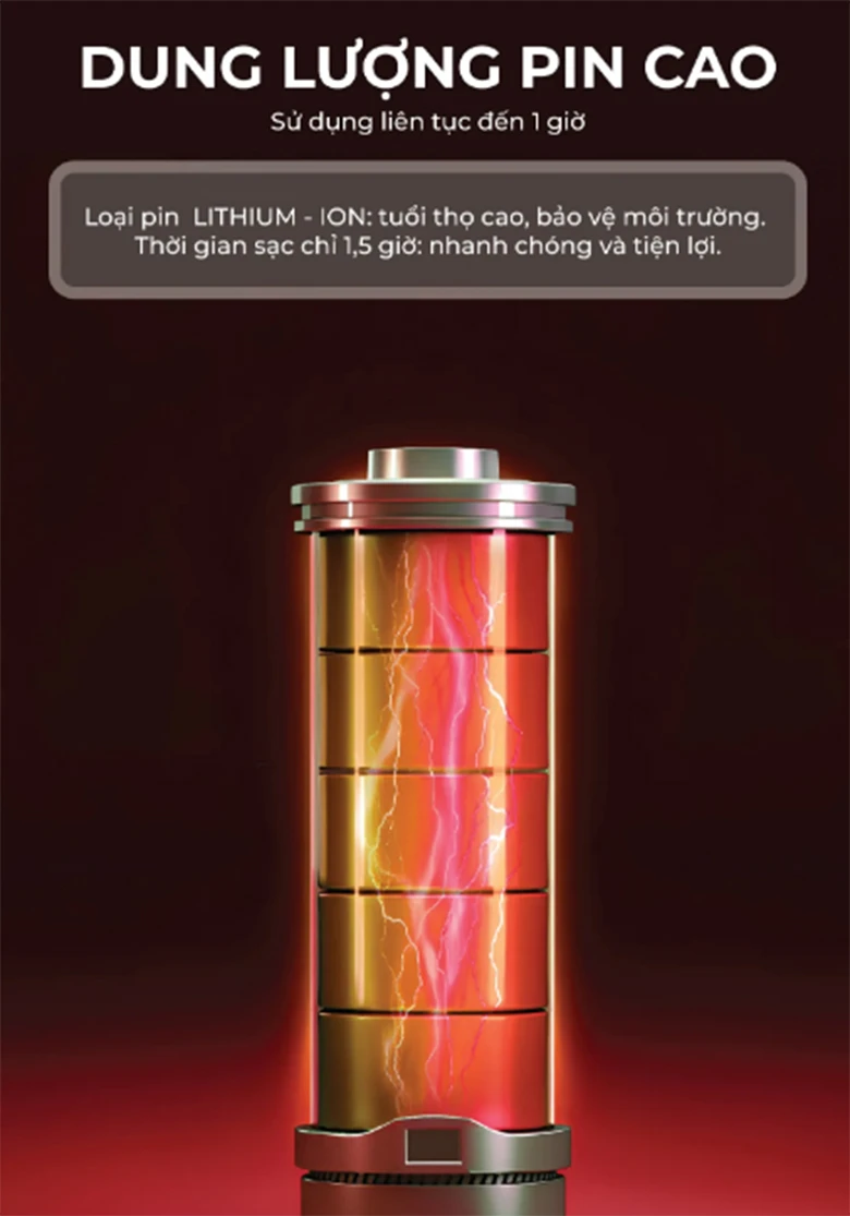 Pin khỏe, sạc nhanh - Máy cạo râu Magic B-61