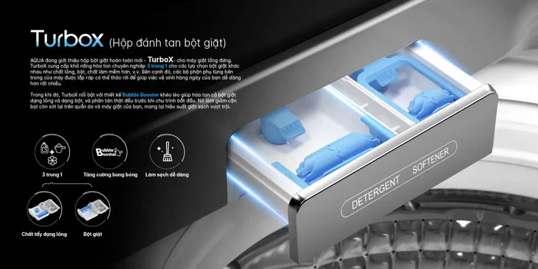 Máy giặt Aqua 12kg AQW-FR120HT.BK - Ngăn bột giặt mới TurboX