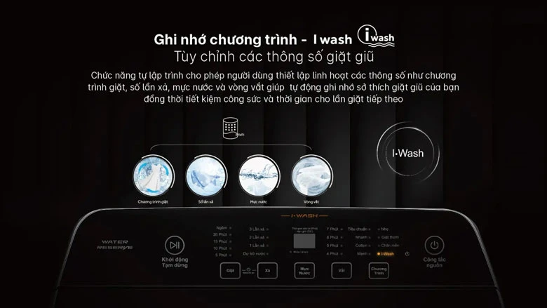 Máy giặt Aqua AQW-FR120HT.BK 12kg - IWash thông minh