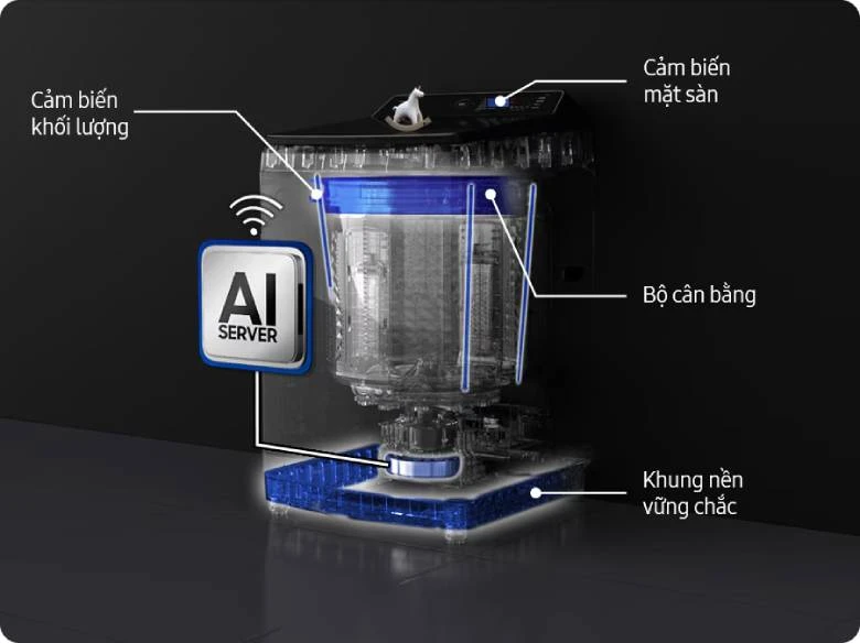  Máy giặt Samsung WA80F15S5CSV sử dụng công nghệ AI Wash