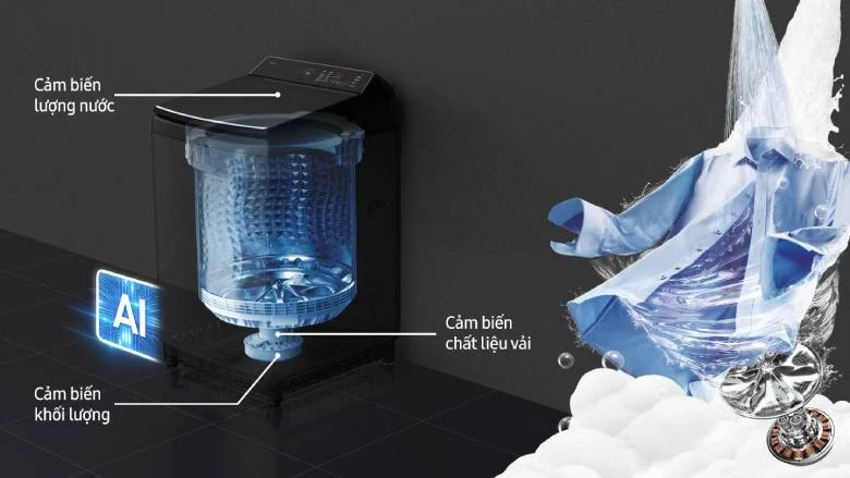  Máy giặt Samsung WA80F15S5CSV tiết kiệm điện với AI Energy