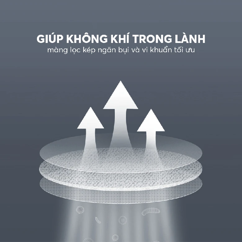 Máy hút ẩm Elmich DE-3923 loại bỏ viruss, vi khuẩn