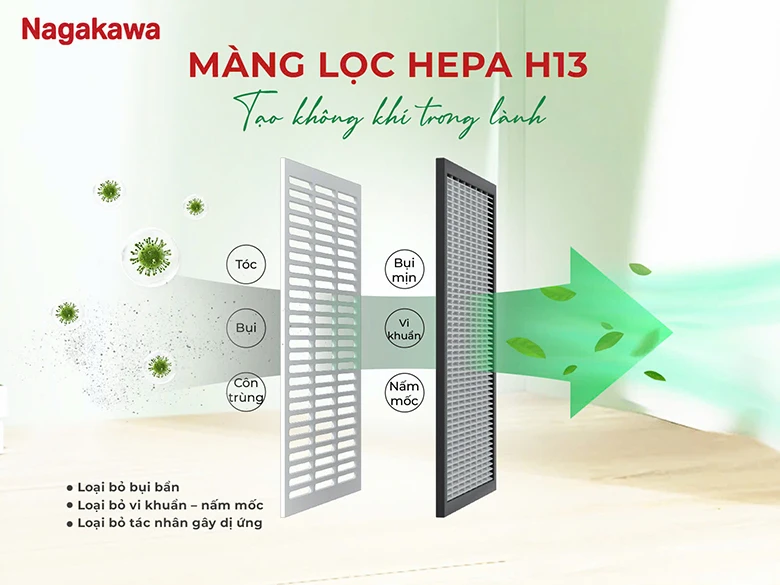 Máy hút ẩm Nagakawa NAD8559 - Lọc sạch bụi bẩn, nấm mốc loại bỏ mọi vi khuẩn