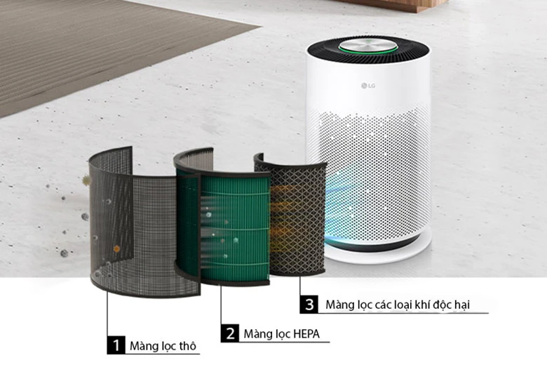 Máy lọc không khí LG PuriCare 360 HIT AS60GHWG0.ABAE lọc 3 lớp