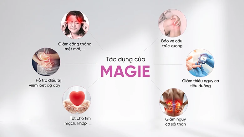 Máy lọc nước nóng lạnh nguội ION kiềm Hydrogen MP-S1021H bổ sung magie cho sức khoẻ người dùng