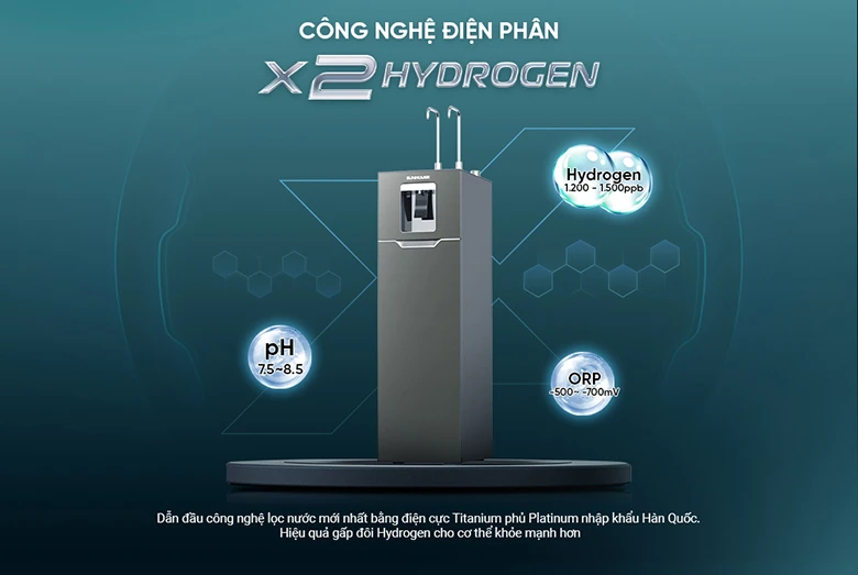 Công nghệ điện phân X2 Hydrogen tiên tiến của máy lọc nước Sunhouse SHA76668SH