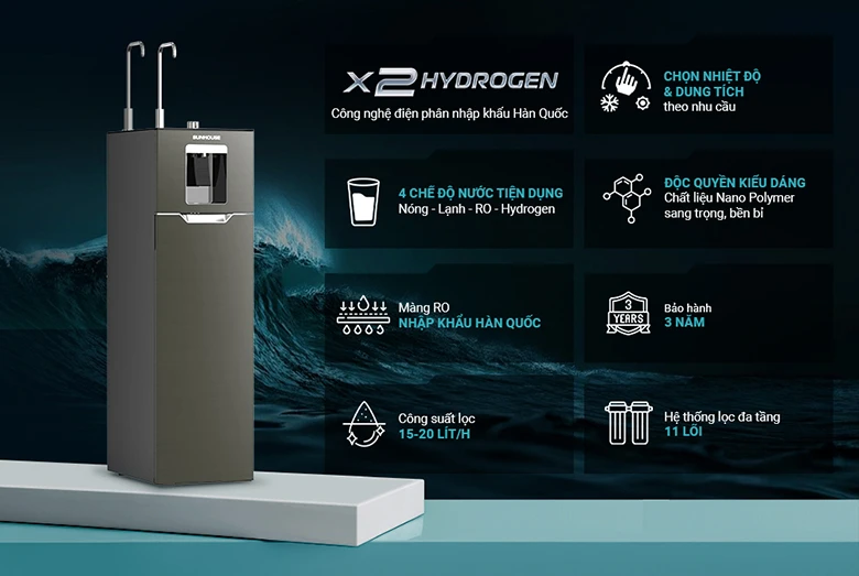 Những tính năng của máy lọc nước RO UltraX Sunhouse SHA76688SH 11 lõi