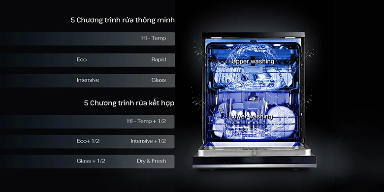 Máy rửa bát độc lập Zemmer DWZ950IA - 5 Chương trình rửa tự động thông minh