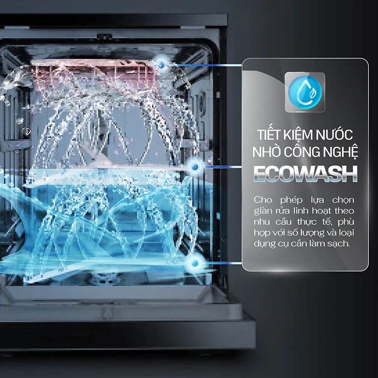 Máy rửa bát độc lập Zemmer DWZ950IA - Công nghệ EcoWash hiện đại