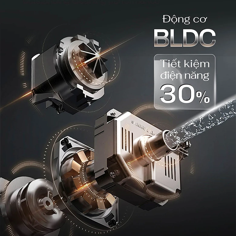 Máy rửa bát Zemmer DWZ950IS - Trang bị động cơ BLDC tiên tiến