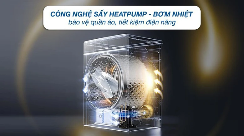 Máy sấy bơm nhiệt Electrolux 9 kg EDH902R9SC - Công nghệ sấy Heat Pump
