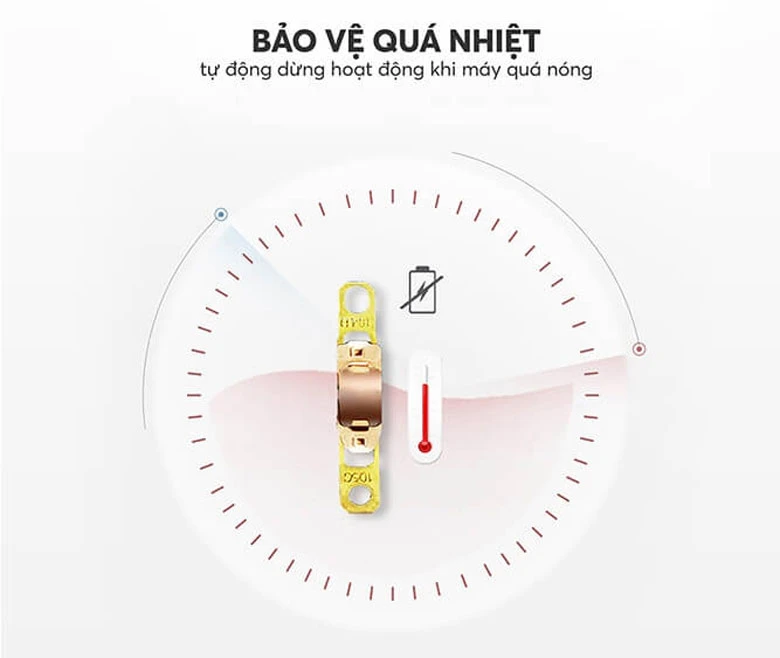 Máy sấy tóc Elmich HDE 1823PG - Chế độ ngắt nhiệt an toàn