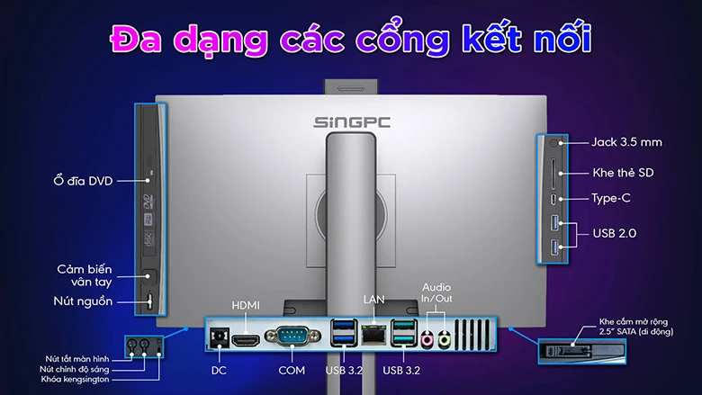 Máy tính All In One SingPC M24EI31282-W đầy đủ kết nối