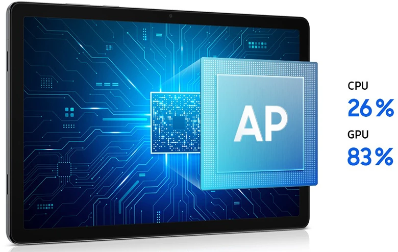 Máy tính bảng Samsung Galaxy Tab A11+ Wifi 8GB/256GB Xám cấu hình ổn đinh