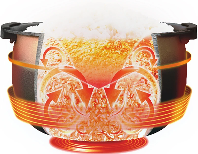 Nồi cơm áp suất cao tần Tiger JPC-W18W-KM truyền nhiệt tốt