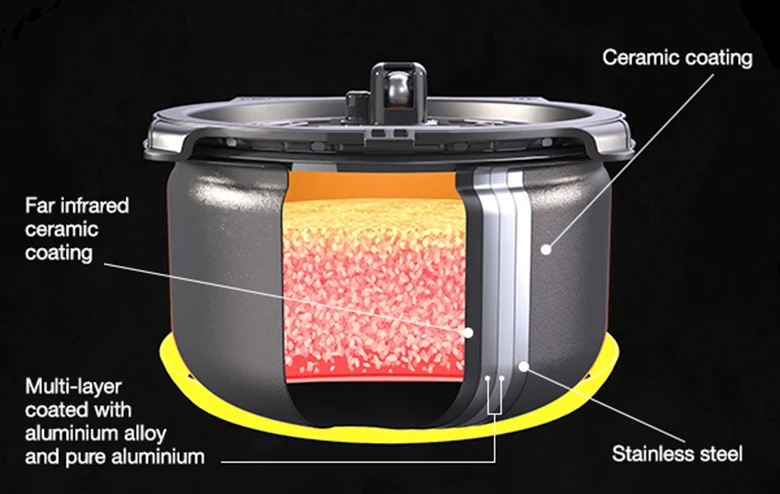 Nồi cơm áp suất cao tần Tiger JPM-H18V-KZ mang đến lòng nồi có men chống dính