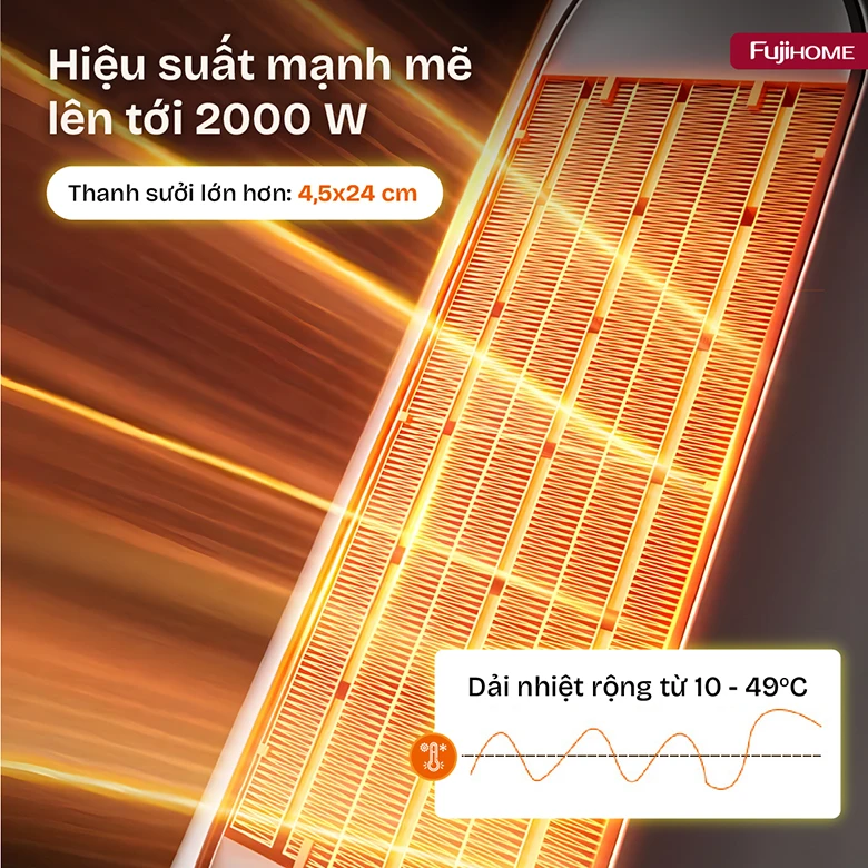 Công suất mạnh mẽ - Quạt sưởi gốm Fujihome FH1950