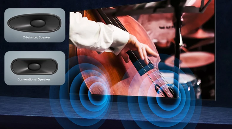 Âm thanh chất lượng hấp dẫn rõ nét đến từng chi tiết nhỏ Tivi Sony K-43S30 4K Google